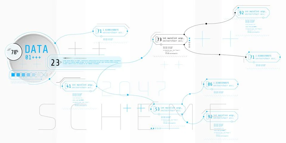 Composition of computer HUD interface with Coding Architecture. Stock Illustration