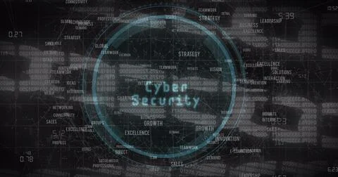 Composition of cyber security data processing over scope and chains Ilustração Stock