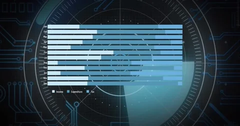 Composition of dna strand and scientific digital data processing on screen Stock Footage 330294621