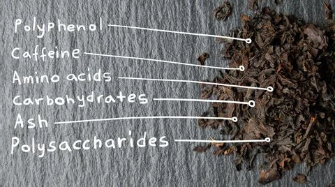 The composition of dried tea by chemical elements Stock Photos
