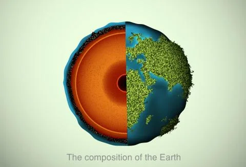 The composition of the earth Stock Illustration