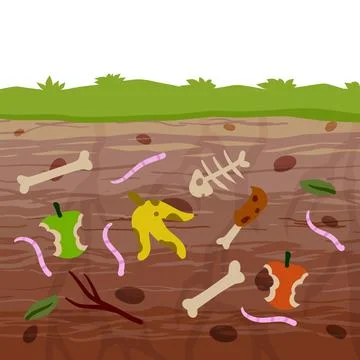 Compost soil. Layer of earth in section with worms. Farming and food waste Stockillustratie