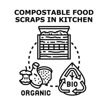 Compostable food scraps processing into organic fertilizer Stock Illustration