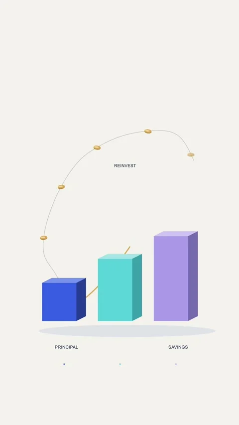 Compound interest animation, savings bars grow as coins are reinvested Stock Footage 346632506