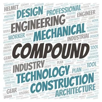 Compound typography word cloud create with the text only Stock Illustration