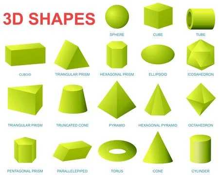 Comprehensive 3D Geometric Shapes Vector Illustration Stock Illustration