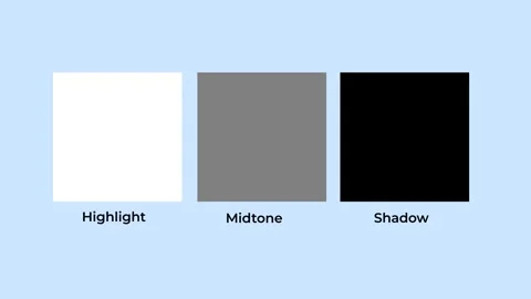 Comprehensive Color Temperature Chart for Photographers, Videographer, and .. Stock Footage 279916762