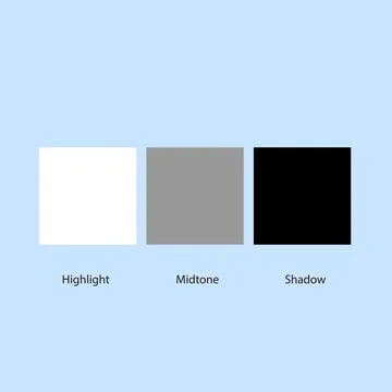 Comprehensive Color Temperature Chart for Photographers, Videographers, and.. Stock Illustration