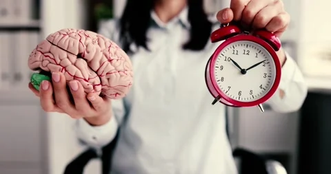 The comprehensive concept of Time Management and its relationship with Cognitive Stock Footage 297269888