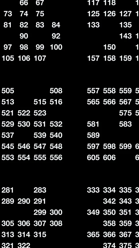 A Comprehensive Data Table Visualization for InDepth Statistical Analysis Stock Footage 287860252