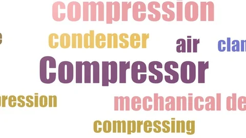 Compressor Word Cloud Animated Isolated On White Stock Footage 103652933