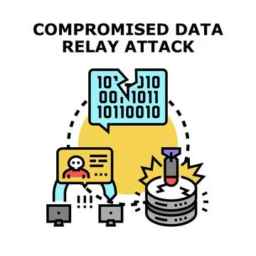 Compromised data relay attack vector concept 스톡 일러스트