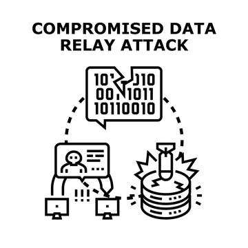 Compromised data relay attack vector concept Stockillustratie