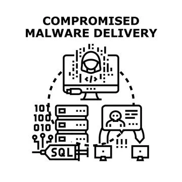 Compromised malware delivery for cyber security threat Stock Illustration