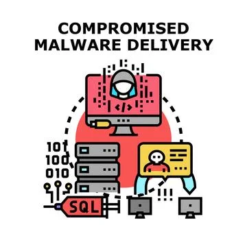 Compromised malware delivery for cyber security threat Stock Illustration