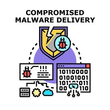 Compromised malware delivery system cyber security concept Stock Illustration