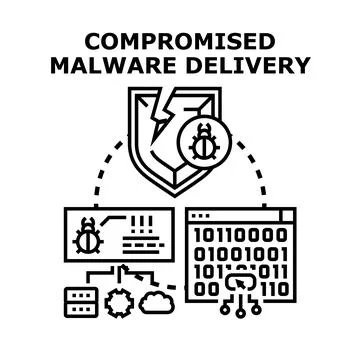 Compromised malware delivery system cyber security concept イラスト素材