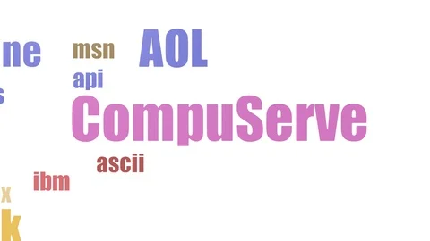 Compu Serve Word Cloud Animated On White Background Video stock 103093107