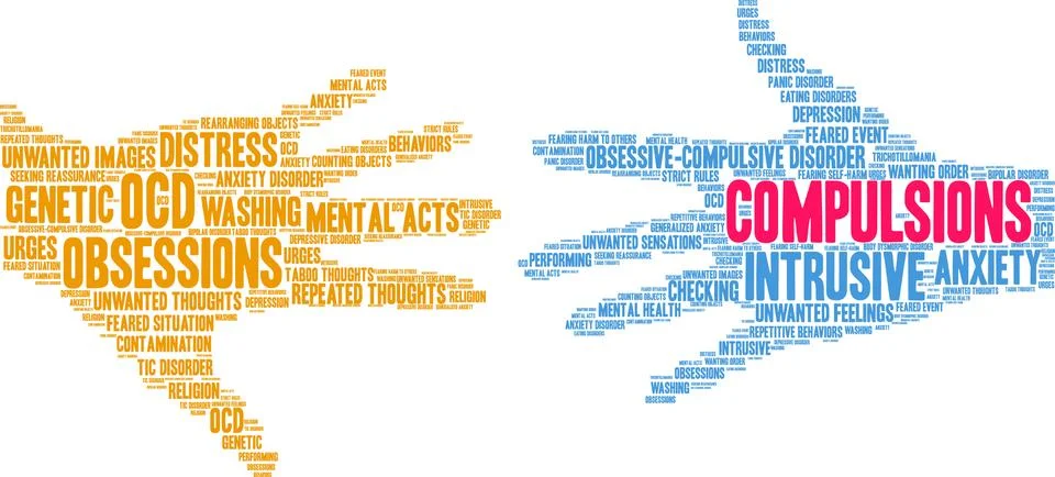 Compulsions Word Cloud Stock-Illustration