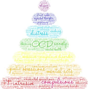 Compulsions Word Cloud Stock Illustration