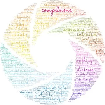 Compulsions Word Cloud Illustrazione stock