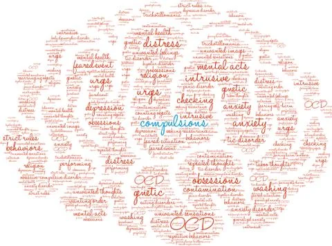 Compulsions Word Cloud Illustrazione stock