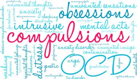 Compulsions Word Cloud Illustrazione stock