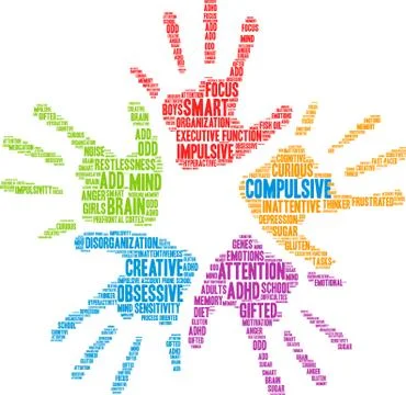 Compulsive Word Cloud Stock-Illustration