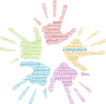 Compulsive Word Cloud 스톡 일러스트