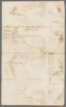 Computation of lands between two lines in Broad Street s patent 1786. Cart... Stock Photos
