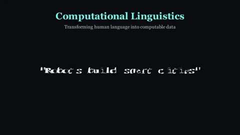 Computational Linguistics 動画素材 338030218