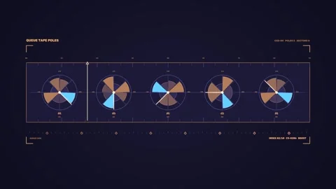 Computational Status HUD with Radial Gauges Seamless Loop Stock Footage 342121776