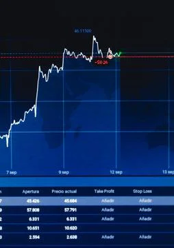 Computer analysis graphs of investing in the stock market Illustrazione stock