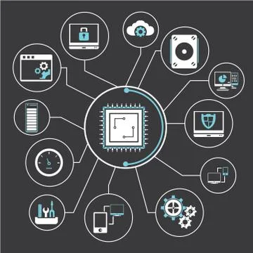 Computer and processing Stock Illustration