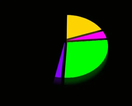 Computer animated imagery of various charts and graphs against a black Stock Footage 11691806