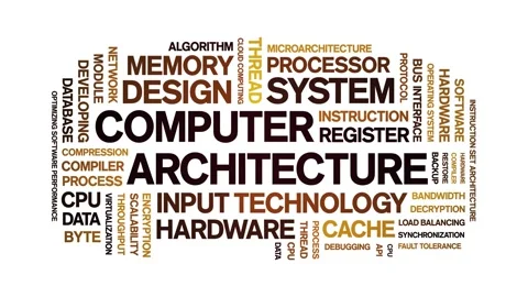 Computer Architecture animated word cloud,animation tag kinetic typography loop Stock Footage 312071273