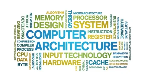 Computer Architecture animated word cloud,animation tag kinetic typography loop Stock Footage 312071282