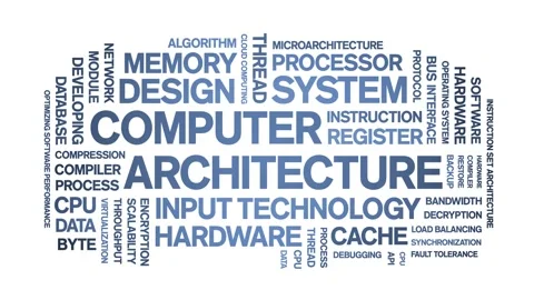 Computer Architecture animated word cloud,animation tag kinetic typography loop Stock Footage 312071289