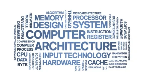 Computer Architecture animated word cloud,animation tag kinetic typography loop Stock Footage 312071297