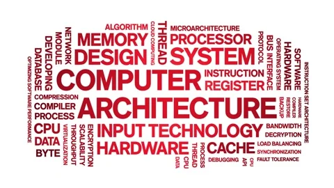 Computer Architecture animated word cloud,animation tag kinetic typography loop Stock Footage 312071302