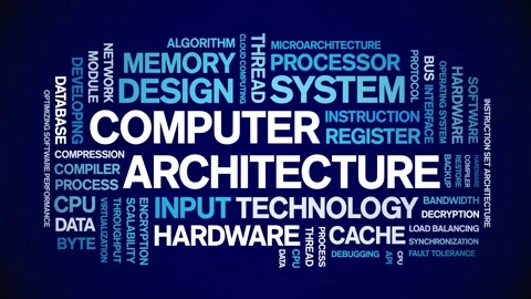 Computer Architecture animated word cloud,animation tag kinetic typography loop Stock Footage 312071357