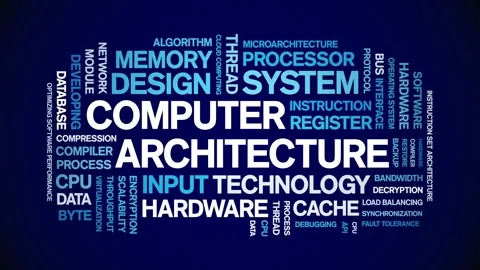Computer Architecture animated word cloud,animation tag kinetic typography loop Stock Footage 312071436
