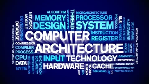 Computer Architecture animated word cloud,animation tag kinetic typography loop Stock Footage 312071463