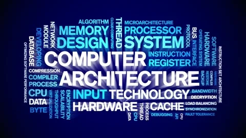 Computer Architecture animated word cloud,animation tag kinetic typography loop Stock Footage 312071499