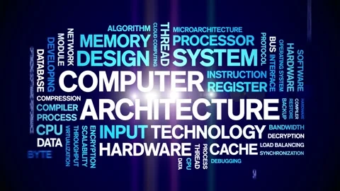 Computer Architecture animated word cloud,animation tag kinetic typography loop Stock Footage 312071538
