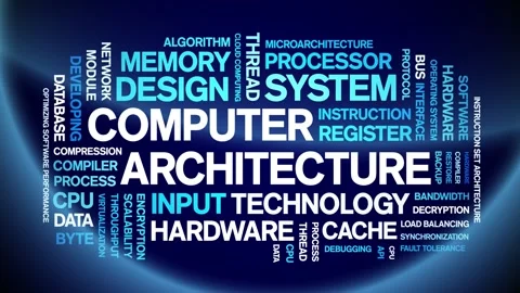 Computer Architecture animated word cloud,animation tag kinetic typography loop Stock Footage 312071634