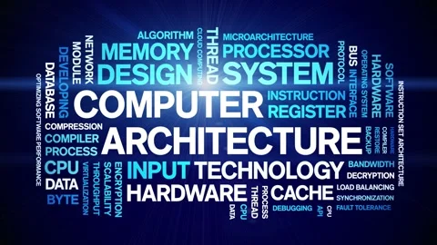 Computer Architecture animated word cloud,animation tag kinetic typography loop Stock Footage 312071745