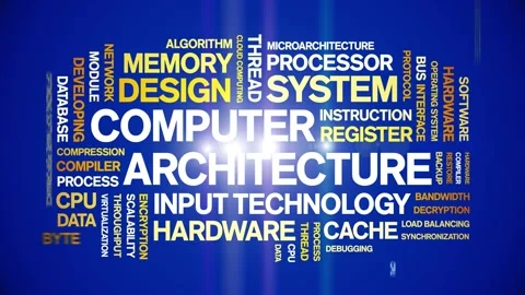 Computer Architecture animated word cloud,animation tag kinetic typography loop Stock Footage 312072200