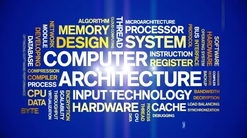 Computer Architecture animated word cloud,animation tag kinetic typography loop Stock Footage 312072279