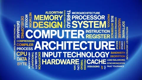 Computer Architecture animated word cloud,animation tag kinetic typography loop Stock Footage 312072438
